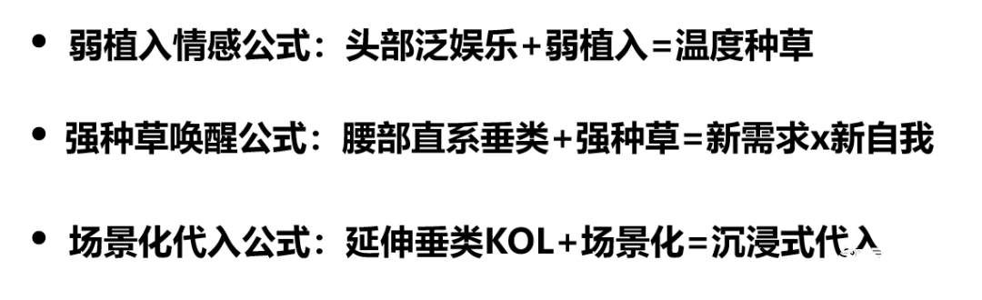 022新消費(fèi)品牌KOL營銷秘笈"